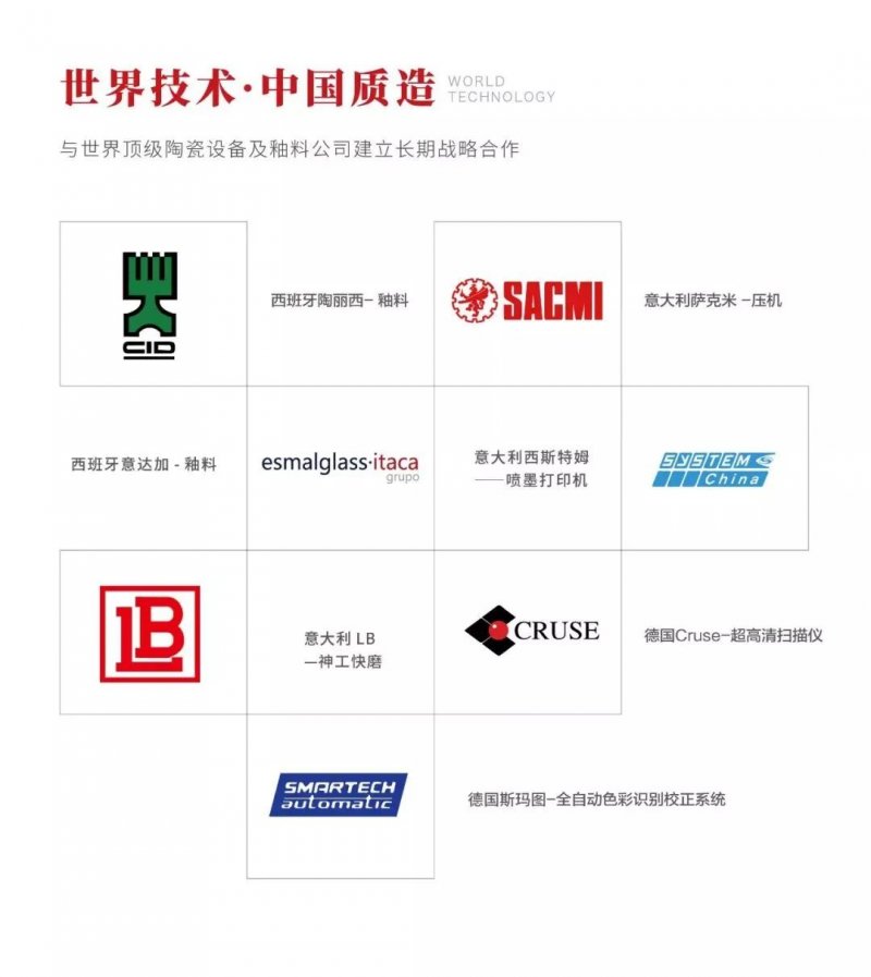 喜報(bào) | 順輝瓷磚·巖板正式入庫(kù)萬(wàn)達(dá)集團(tuán)_4