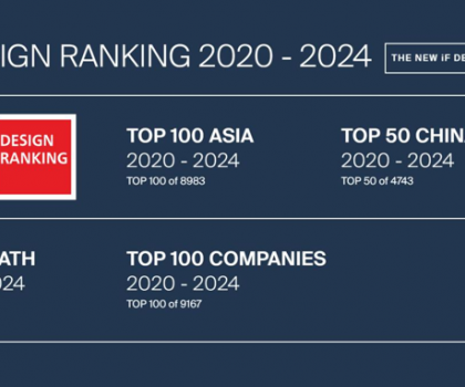 惠達(dá)衛(wèi)浴榮登iF設(shè)計(jì)獎(jiǎng)亞洲百?gòu)?qiáng)及中國(guó)50強(qiáng)，衛(wèi)浴類(lèi)全球TOP10