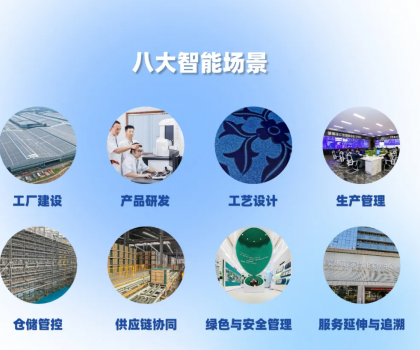 蒙娜麗莎集團(tuán)入選廣東省2025年先進(jìn)級智能工廠