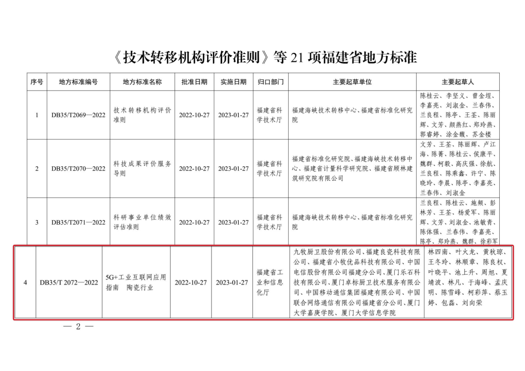 1667542336272007.png 3.png