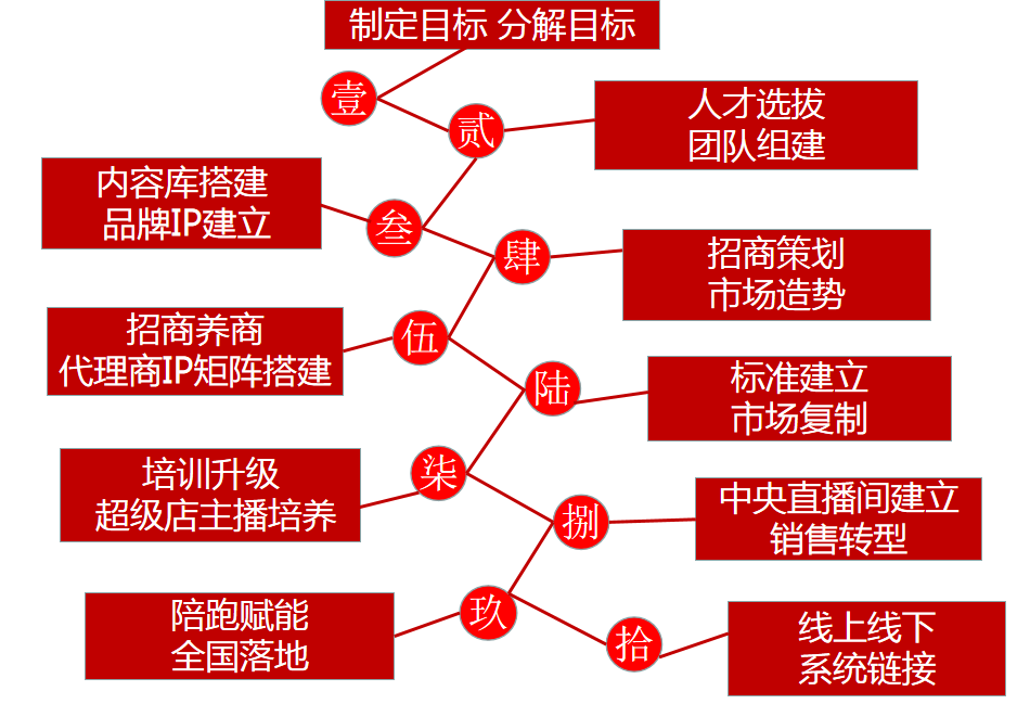 1672392417191271.png 微信圖片_20221230172243.png