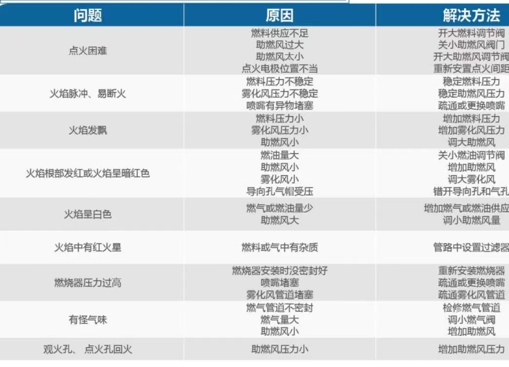 1690524219649047.png 7.png