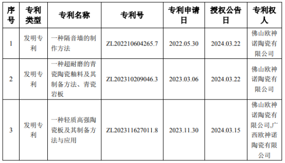 1713752207187898.png image.png