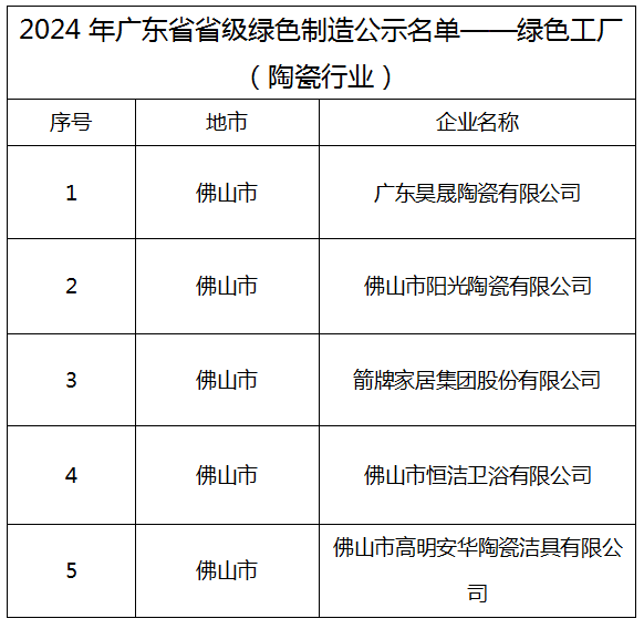 1723685302960532.png image.png